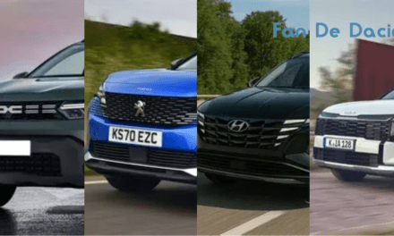 Dacia Duster vs Peugeot 3008, Hyundai Tucson et Kia Sportage : quel SUV compact choisir en 2026 ?