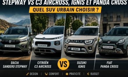 Dacia Sandero Stepway vs Citroën C3 Aircross, Suzuki Ignis et Fiat Panda Cross : quel SUV urbain choisir ?