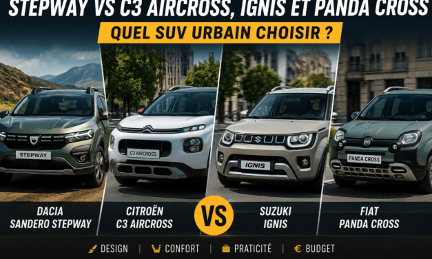 Dacia Sandero Stepway vs Citroën C3 Aircross, Suzuki Ignis et Fiat Panda Cross : quel SUV urbain choisir ?